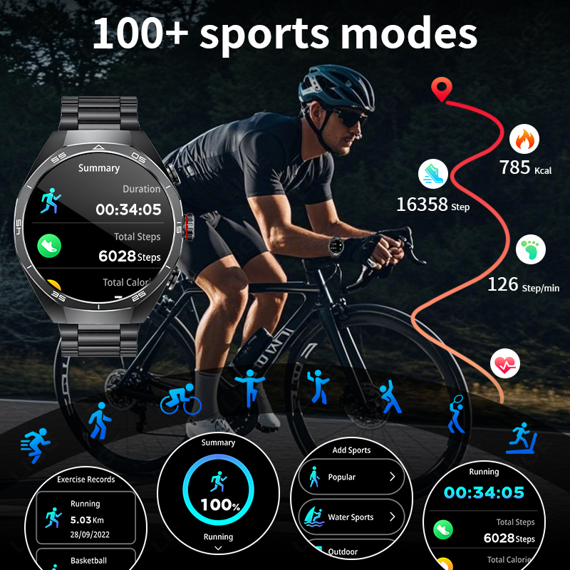 Orologio Smartwatch TWS con Au - Luxury Watch In The World recensione e prezzo