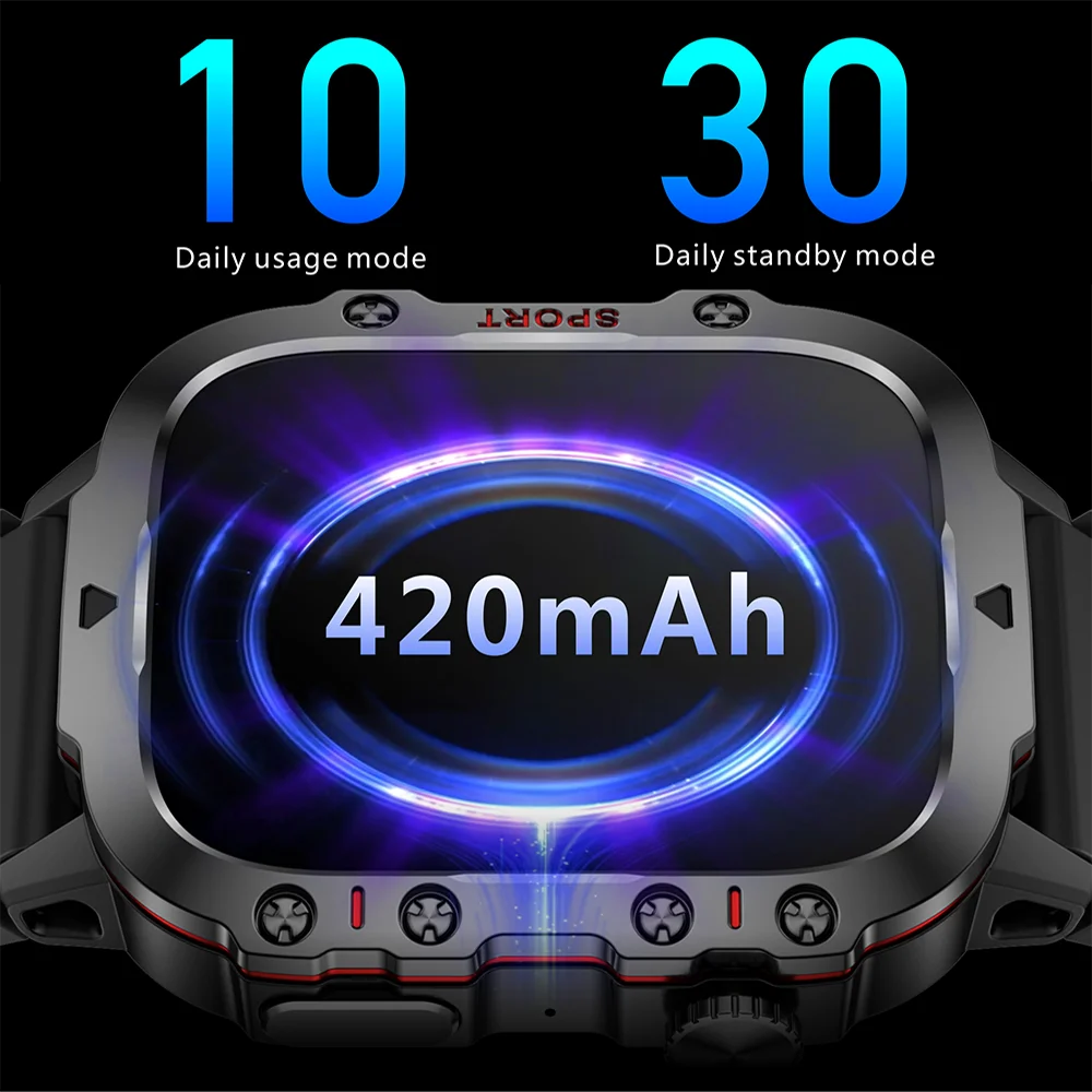 Smartwatch Militare Originale  - Luxury Watch In The World recensione e prezzo
