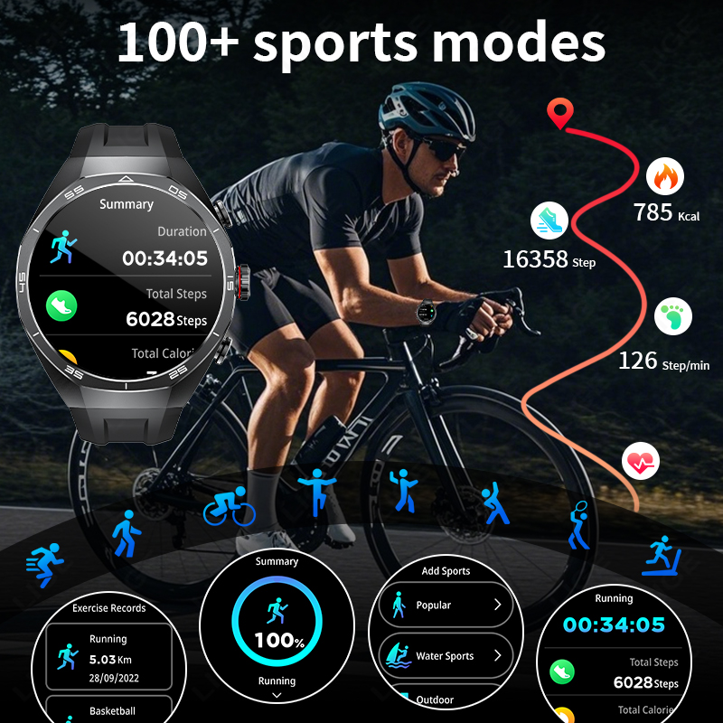 2026 NUOVO Per Android TWS Mus - Luxury Watch In The World recensione e prezzo