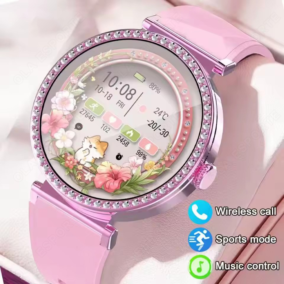 Smartwatch di Lusso alla Moda  - Luxury Watch In The World recensione e prezzo